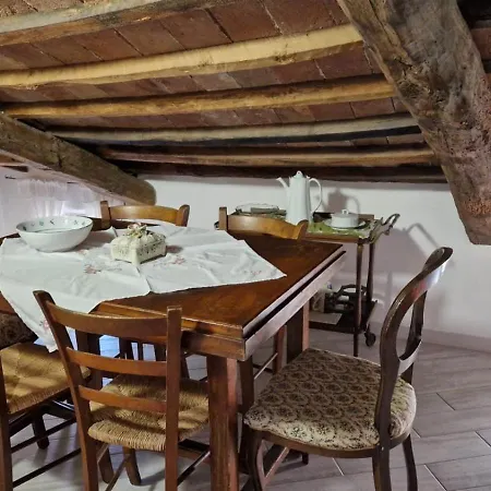 Casa vacanze Casa Di Castello Castelmuzio